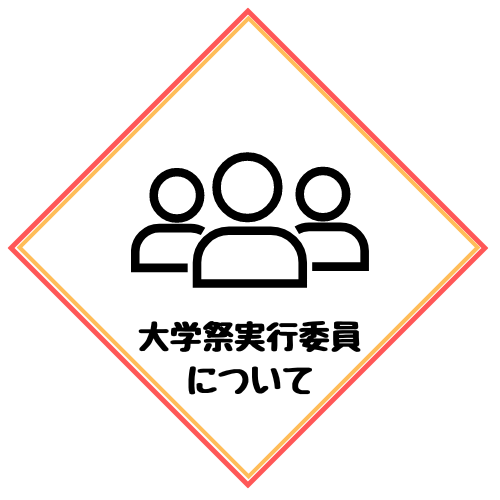 中京大学とよた祭の大学祭実行委員会についてのアイコン